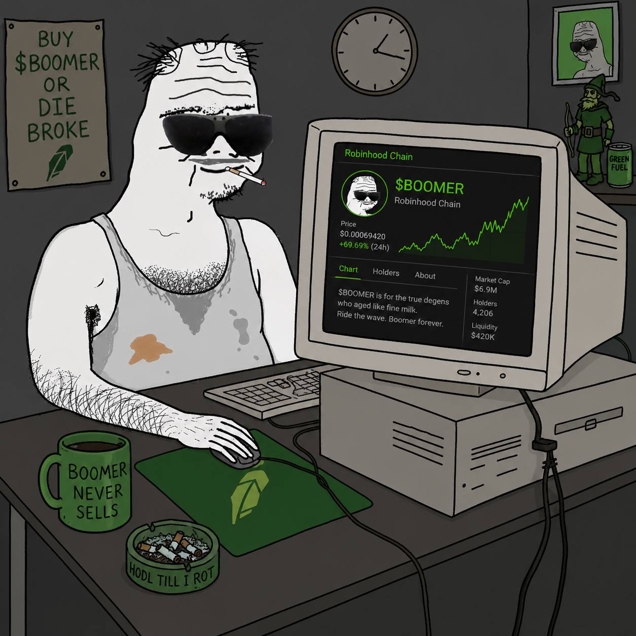 Boomer checking the $BOOMER chart — buy or die broke